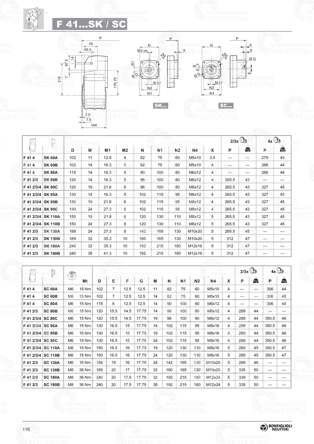 Мотор-редуктор Bonfiglioli F 41 Bonfiglioli F 41